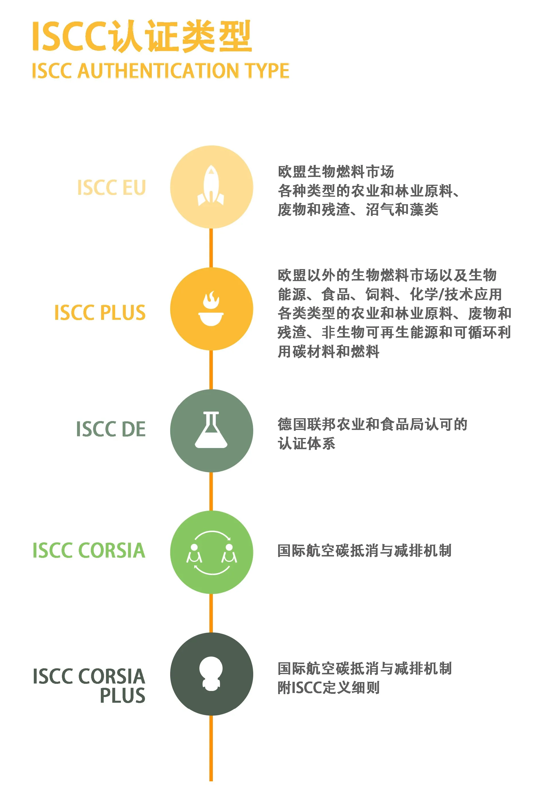 1731464926152271.jpg iscc2.jpg